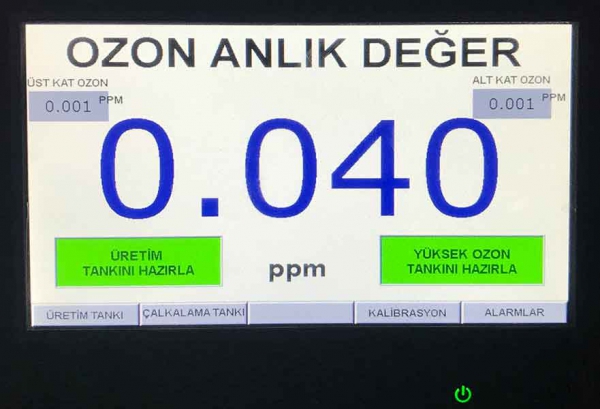 Suda Online Ozon Ölçüm Cihazı